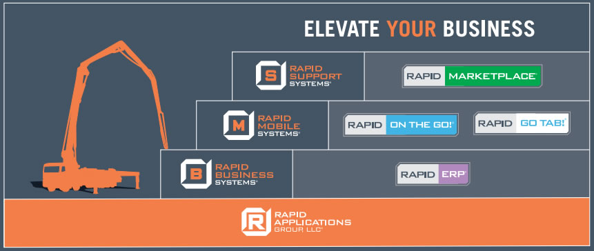 Rapid ERP Systems